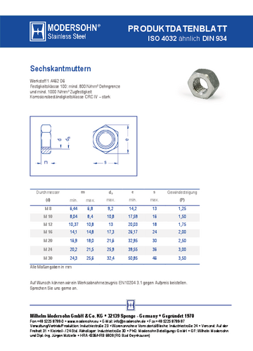 Datenblätter der Normteile im MOSO Web Shop