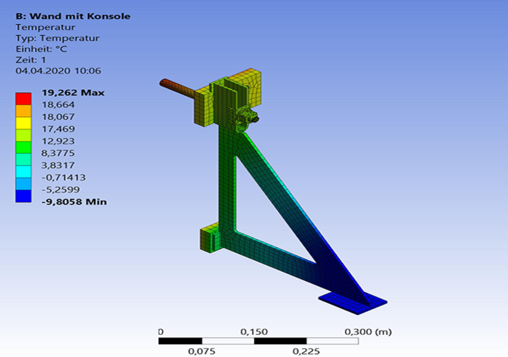 Fenite element analysis for consoles at Modersohn