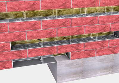 Different foundations / fixing points