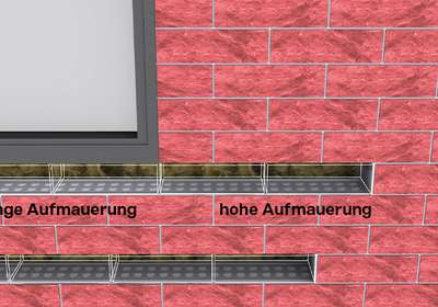 Aufmauerungsunterschiede