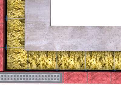 Corners in facades with large cavities