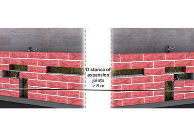 Recommendation for precast lintels over 8 m long: one layer of Lochband in the 2nd mortar joint.
