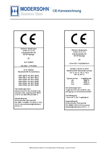 CE-Kennzeichnung der Wilhelm Modersohn GmbH & Co. KG