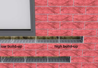 Different heights of brickwork