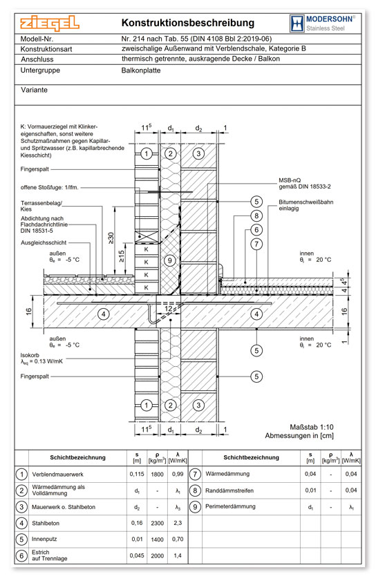 Beispiel einer Konstruktionsbeschreibung zum Download auf der Seite des Fachverbandes der Ziegelindustrie.