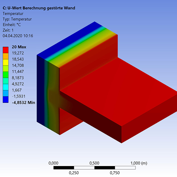 Determination of length-related thermal bridges of various connection details from the area of the double-shell outer wall